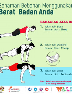 Senaman Bebanan Menggunakan Berat Badan Anda